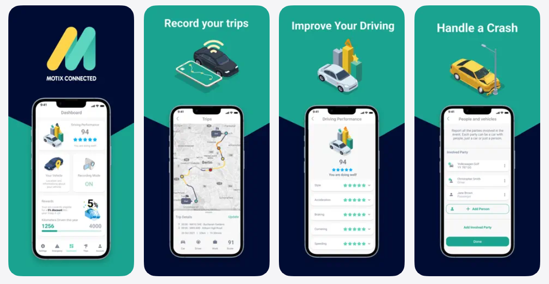 Case Study: Aioi Nissay Dowa Insurance Europe