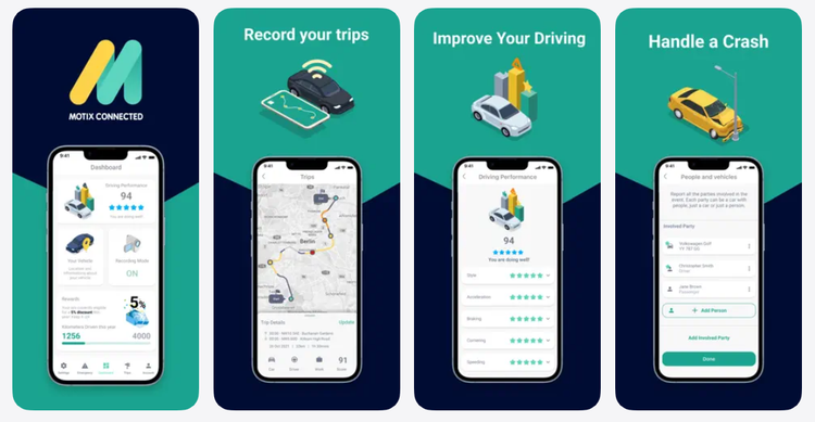 Case Study: Aioi Nissay Dowa Insurance Europe